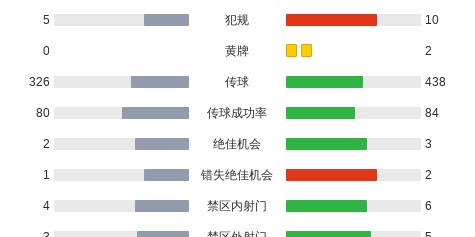 开云官网-费哈1-1吉达国民，伊万-托尼先拔头筹，雷梅塞罗救主