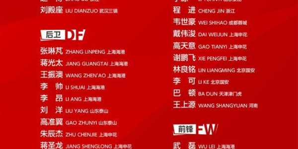 尴尬！谢文能同时入选国足国奥 缺席报告该打给谁？